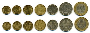 Alle aktuellen Tenge Münzen